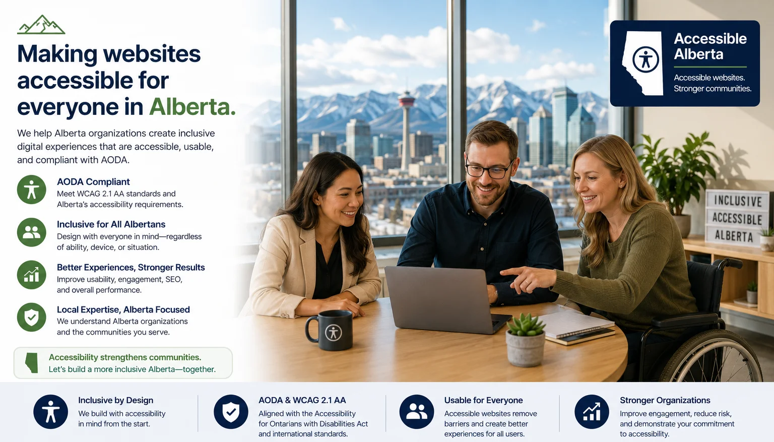 Making websites accessible for everyone in Alberta. Infographic showing AODA compliance, WCAG 2.1 AA standards, inclusive design for all Albertans, and improved usability, engagement, and SEO.
