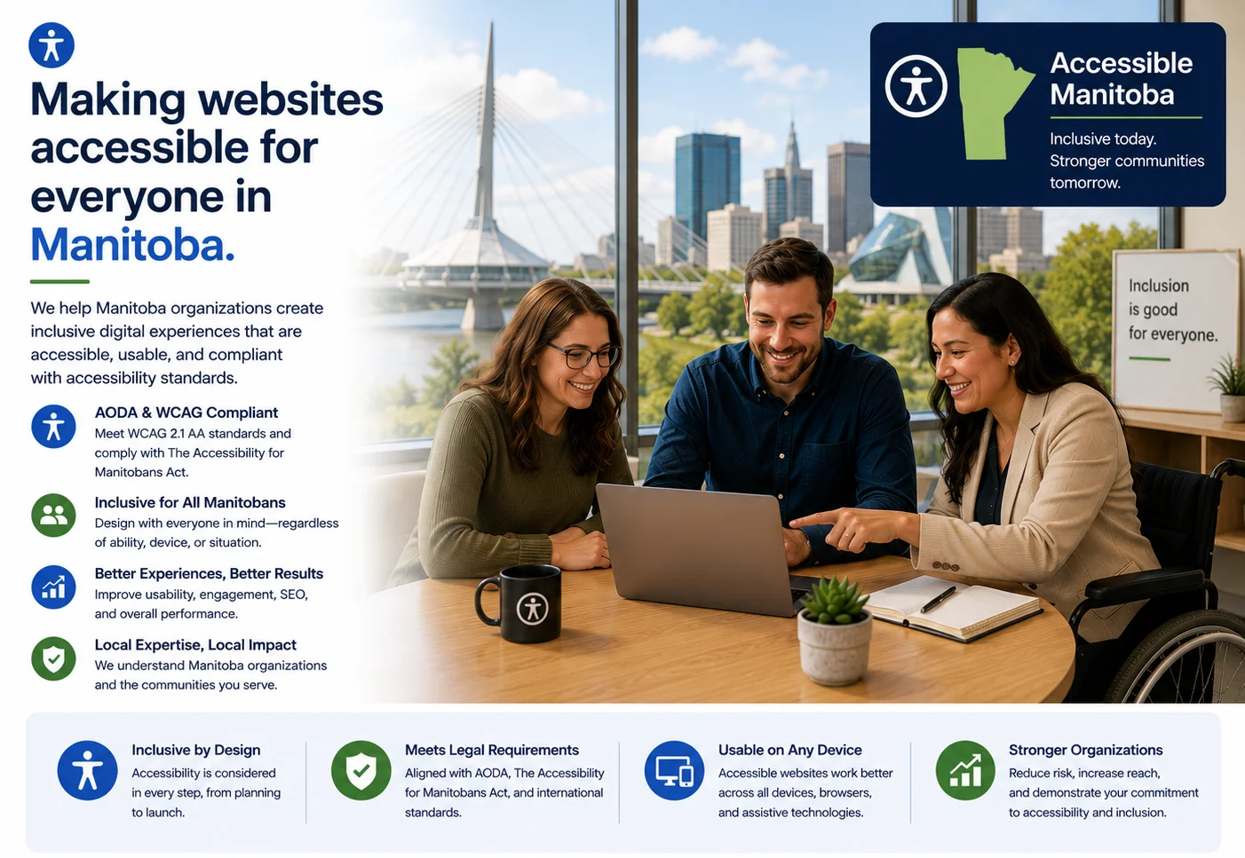 Making websites accessible for everyone in Manitoba. Infographic showing AODA and WCAG compliance, Accessibility for Manitobans Act alignment, inclusive design for all Manitobans, and improved usability, engagement, and SEO.