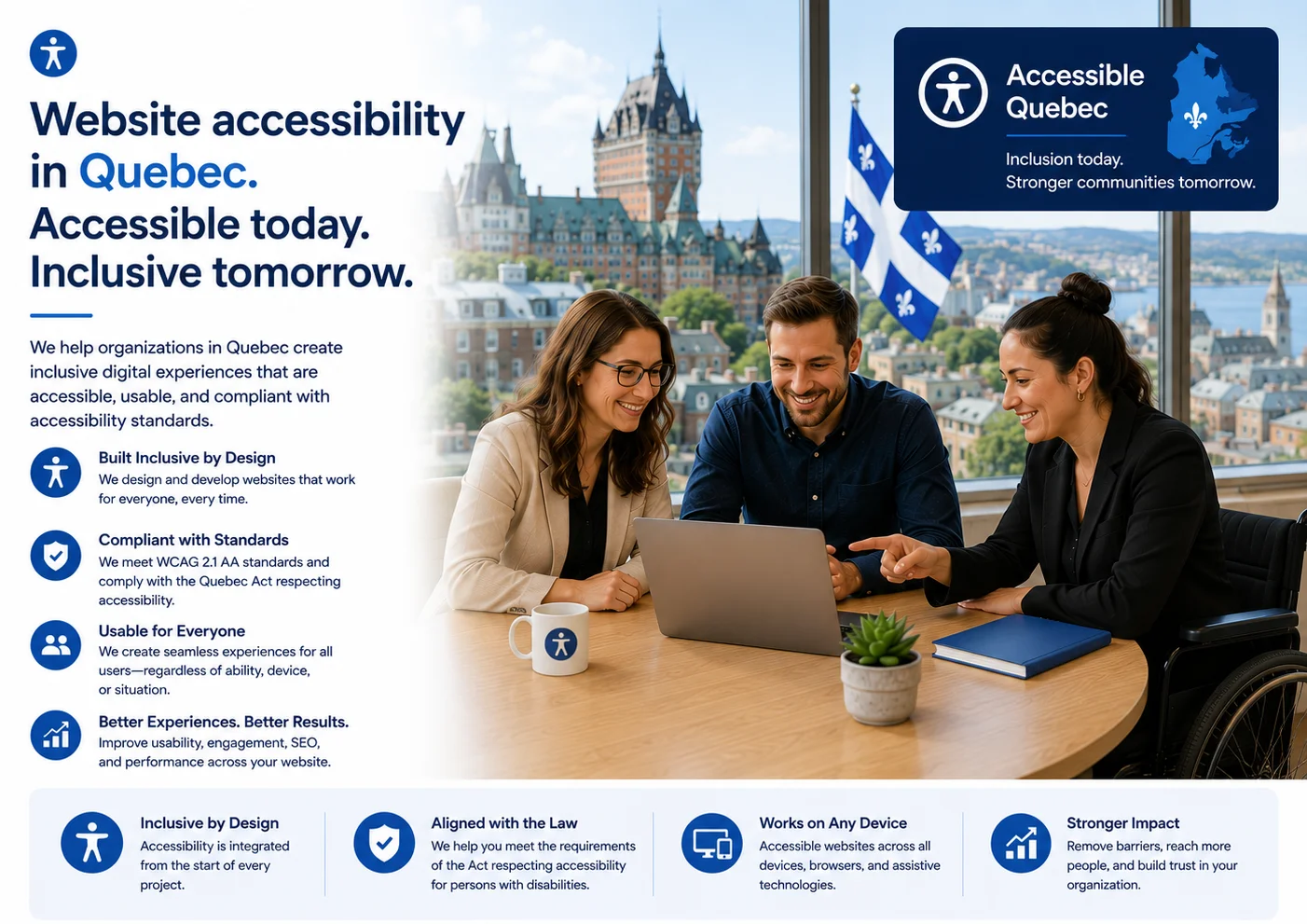 Website accessibility in Quebec. Infographic showing WCAG 2.1 AA compliance, Quebec Act respecting accessibility alignment, inclusive design built for everyone, and improved usability, engagement, and SEO.